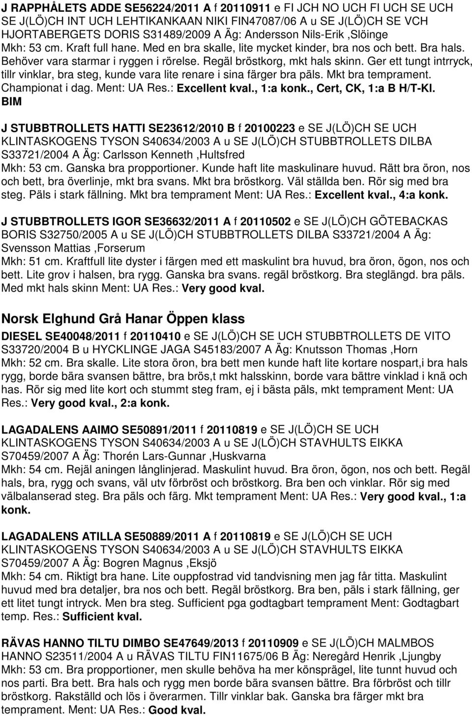 Ger ett tungt intrryck, tillr vinklar, bra steg, kunde vara lite renare i sina färger bra päls. Mkt bra temprament. Championat i dag. Ment: UA Res.: Excellent kval., 1:a konk., Cert, CK, 1:a B H/T-Kl.