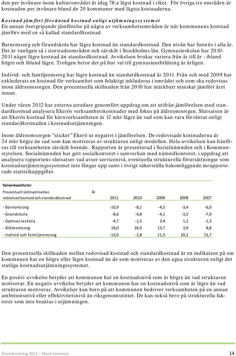 Barnomsorg och Grundskola har lägre kostnad än standardkostnad. Den nivån har funnits i alla år. Det är vanligen så i storstadsområden och särskilt i Stockholms län.