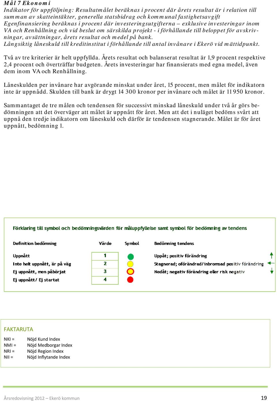 avsättningar, årets resultat och medel på bank. Långsiktig låneskuld till kreditinstitut i förhållande till antal invånare i Ekerö vid mättidpunkt. Två av tre kriterier är helt uppfyllda.