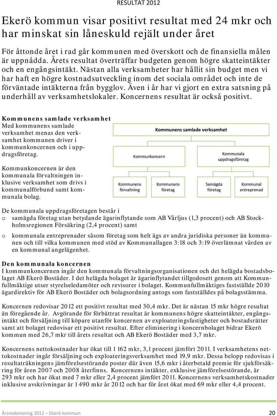 Nästan alla verksamheter har hållit sin budget men vi har haft en högre kostnadsutveckling inom det sociala området och inte de förväntade intäkterna från bygglov.