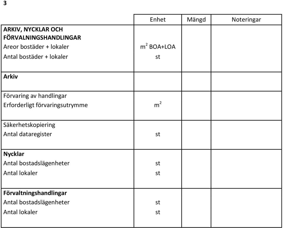 förvaringsutrymme m 2 Säkerhetskopiering Antal dataregier Nycklar