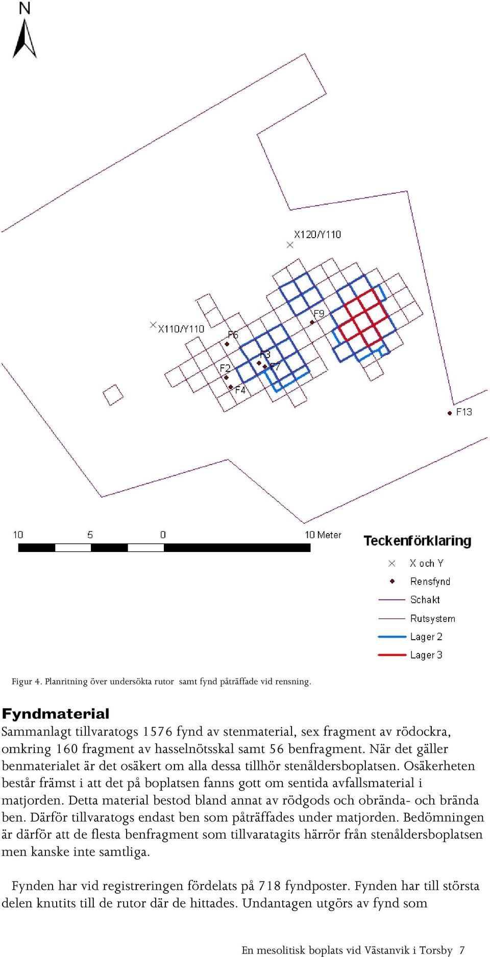 När det gäller benmaterialet är det osäkert om alla dessa tillhör stenåldersboplatsen. Osäkerheten består främst i att det på boplatsen fanns gott om sentida avfallsmaterial i matjorden.