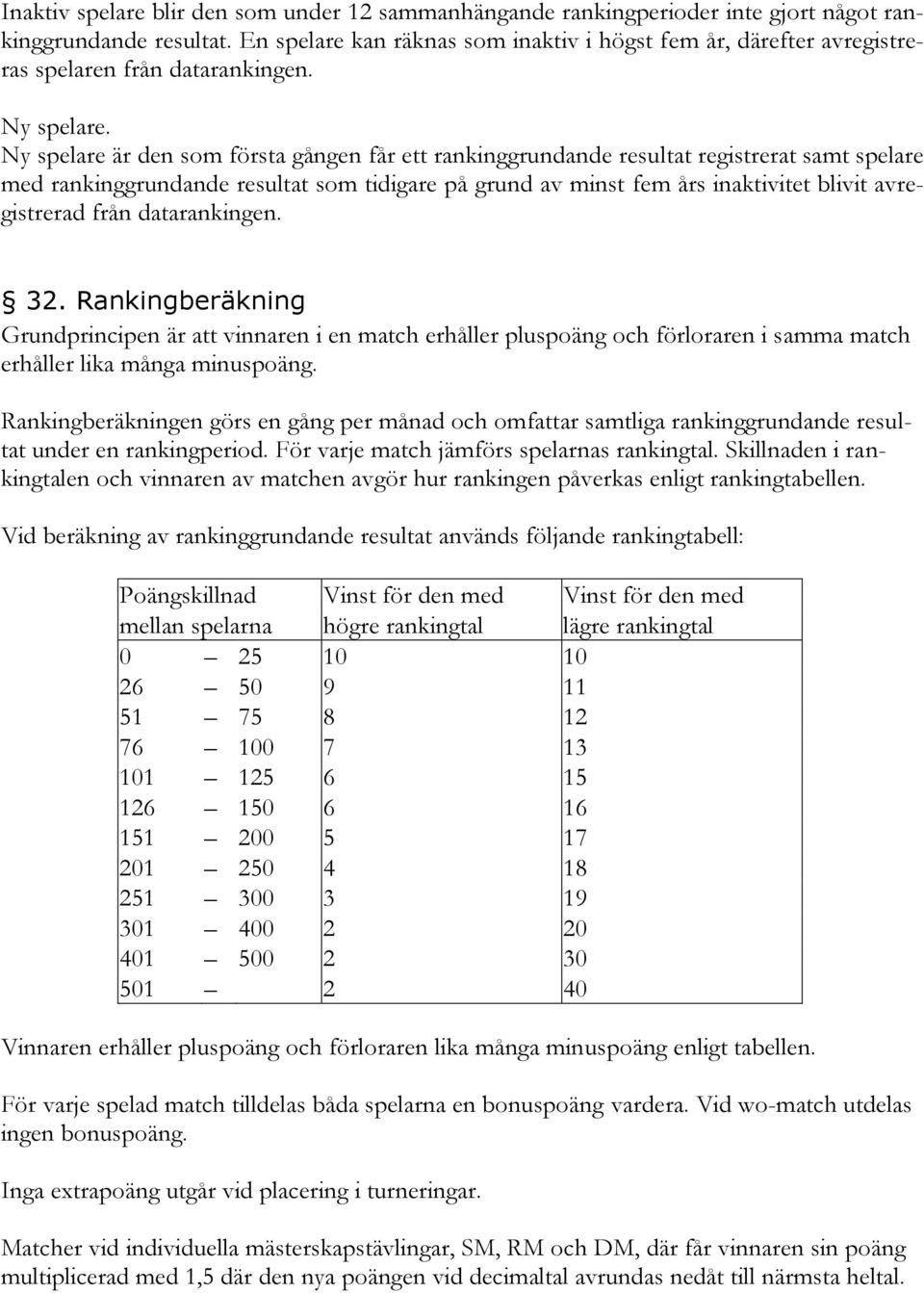 Ny spelare är den som första gången får ett rankinggrundande resultat registrerat samt spelare med rankinggrundande resultat som tidigare på grund av minst fem års inaktivitet blivit avregistrerad