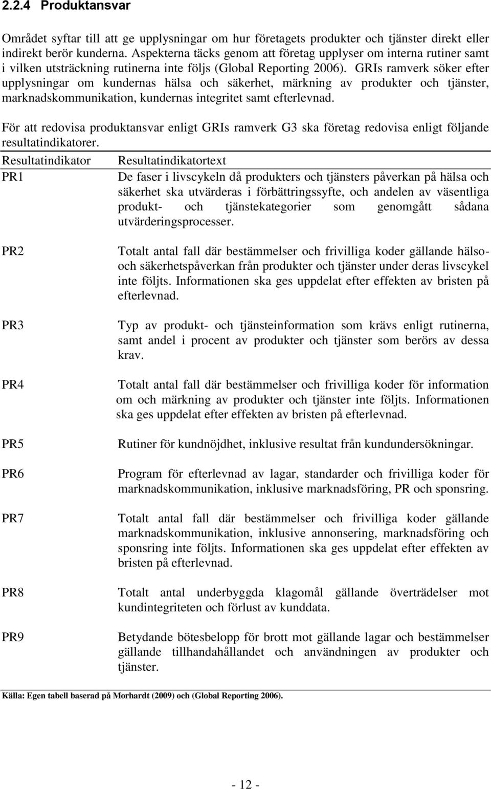 GRIs ramverk söker efter upplysningar om kundernas hälsa och säkerhet, märkning av produkter och tjänster, marknadskommunikation, kundernas integritet samt efterlevnad.