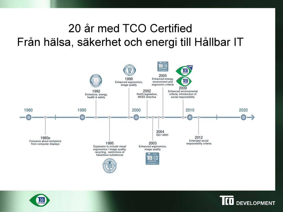 hälsa, säkerhet