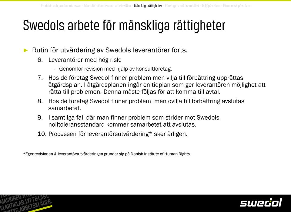 Denna måste följas för att komma till avtal. 8. Hos de företag Swedol finner problem men ovilja till förbättring avslutas samarbetet. 9.