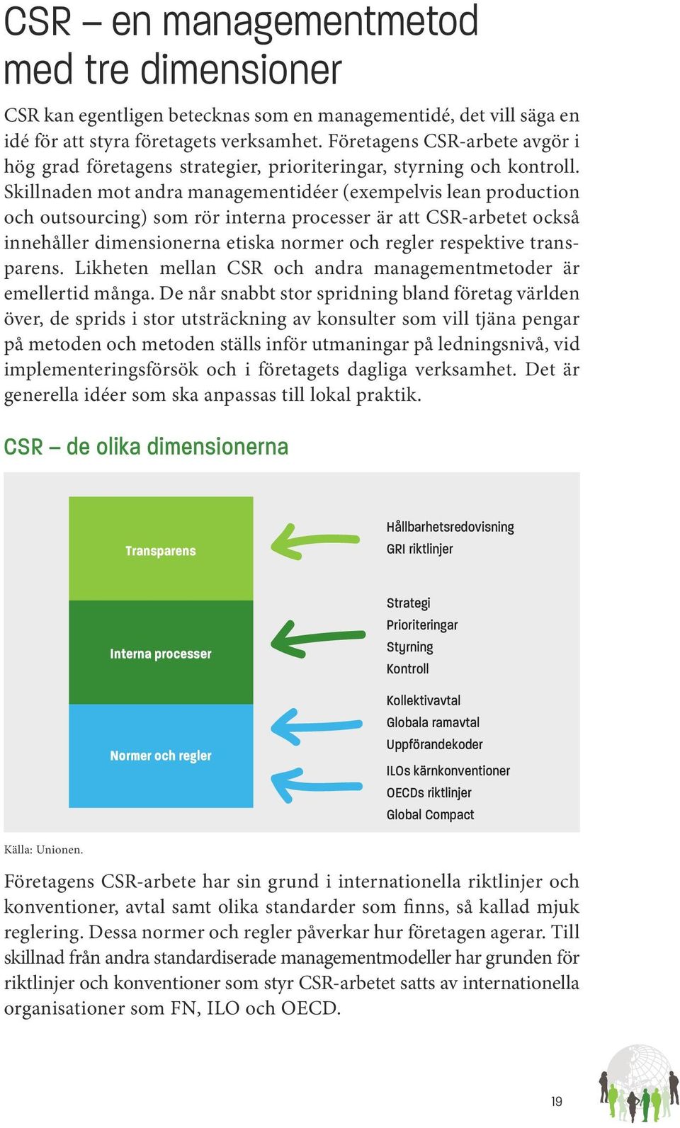 Skillnaden mot andra managementidéer (exempelvis lean production och outsourcing) som rör interna processer är att CSR-arbetet också innehåller dimensionerna etiska normer och regler respektive