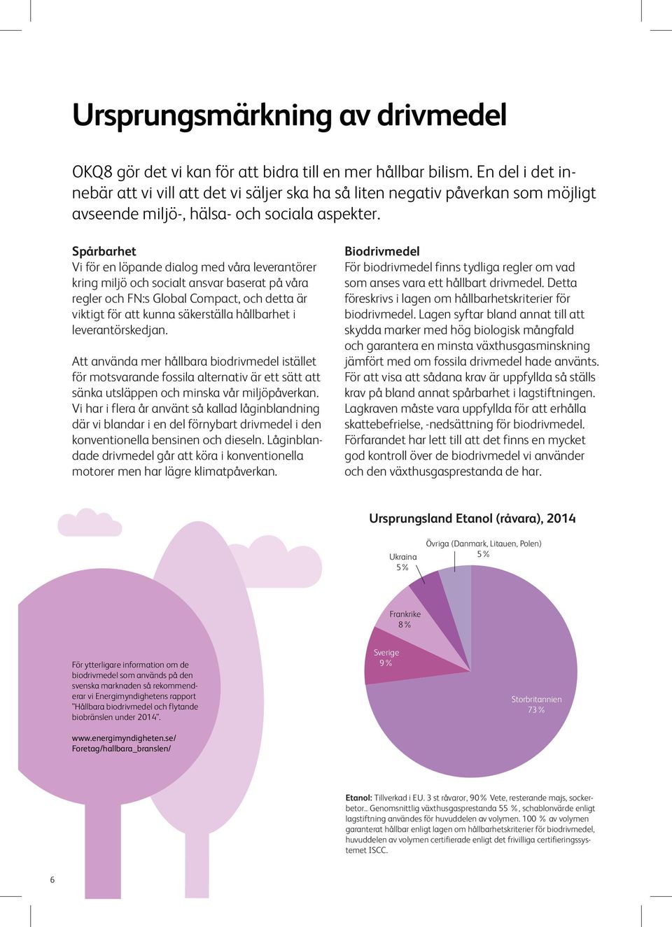 Spårbarhet Vi för en löpande dialog med våra leverantörer kring miljö och socialt ansvar baserat på våra regler och FN:s Global Compact, och detta är viktigt för att kunna säkerställa hållbarhet i