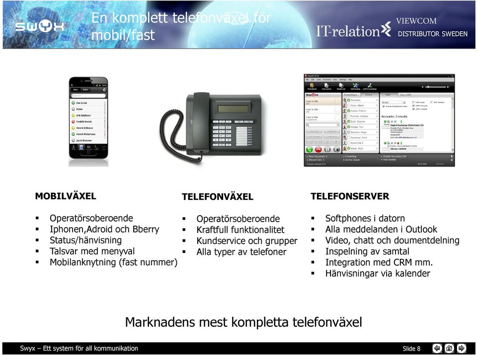 Kundservice och grupper Alla typer av telefoner Softphones i datorn Alla meddelanden i Outlook Video, chatt och