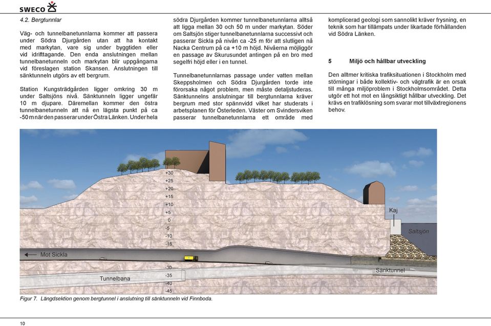 Station Kungsträdgården ligger omkring 30 m under Saltsjöns nivå. Sänktunneln ligger ungefär 10 m djupare.