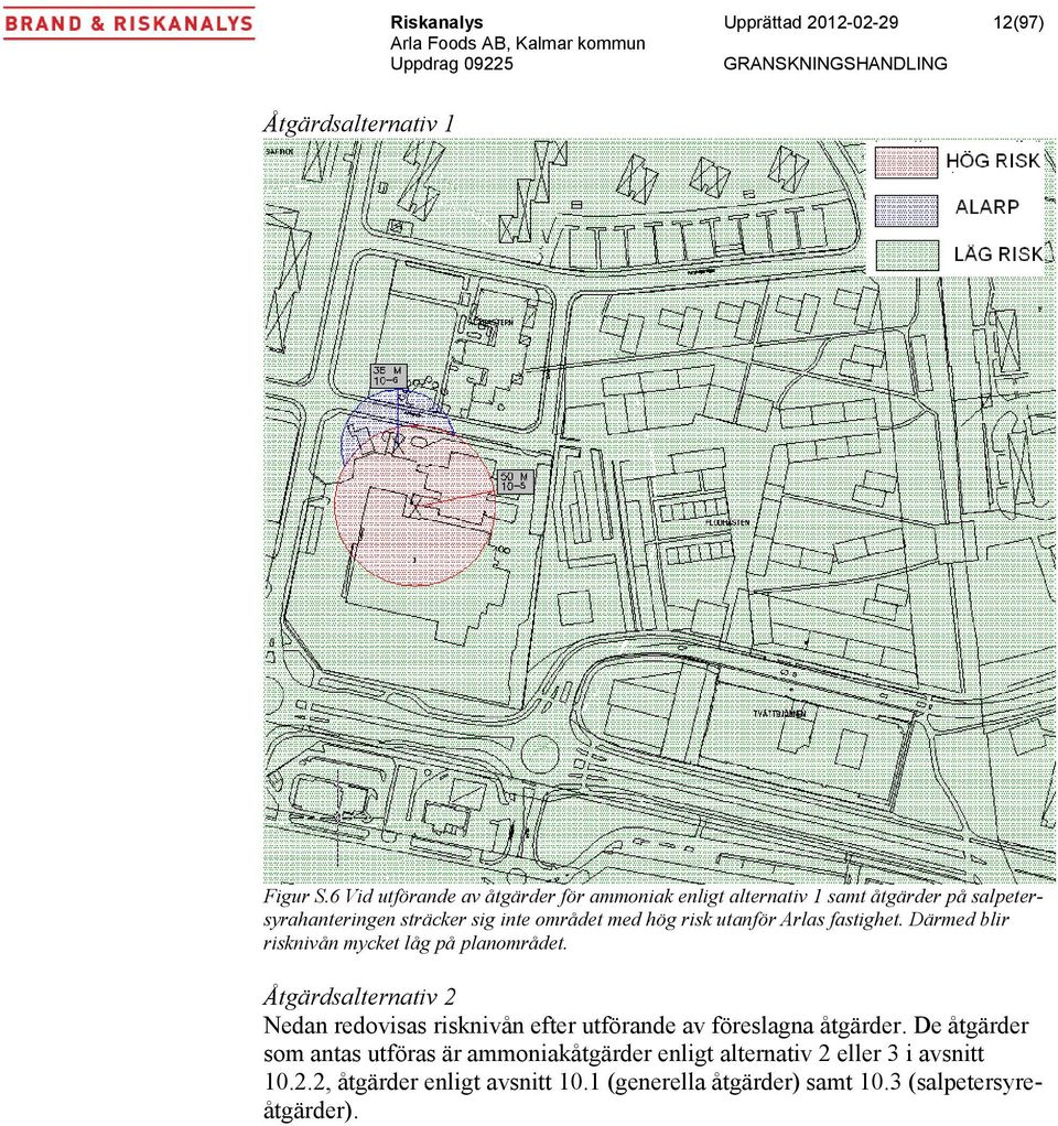 risk utanför Arlas fastighet. Därmed blir risknivån mycket låg på planområdet.