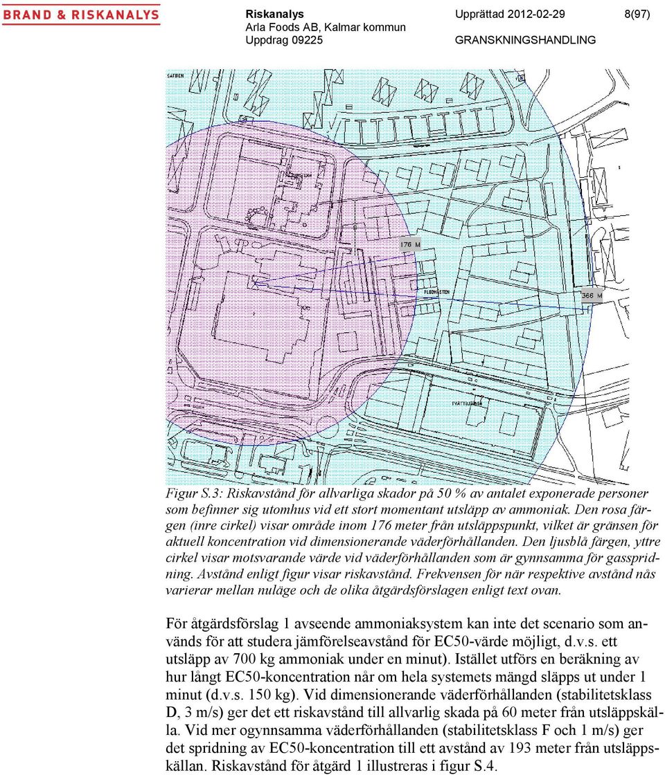 Den ljusblå färgen, yttre cirkel visar motsvarande värde vid väderförhållanden som är gynnsamma för gasspridning. Avstånd enligt figur visar riskavstånd.