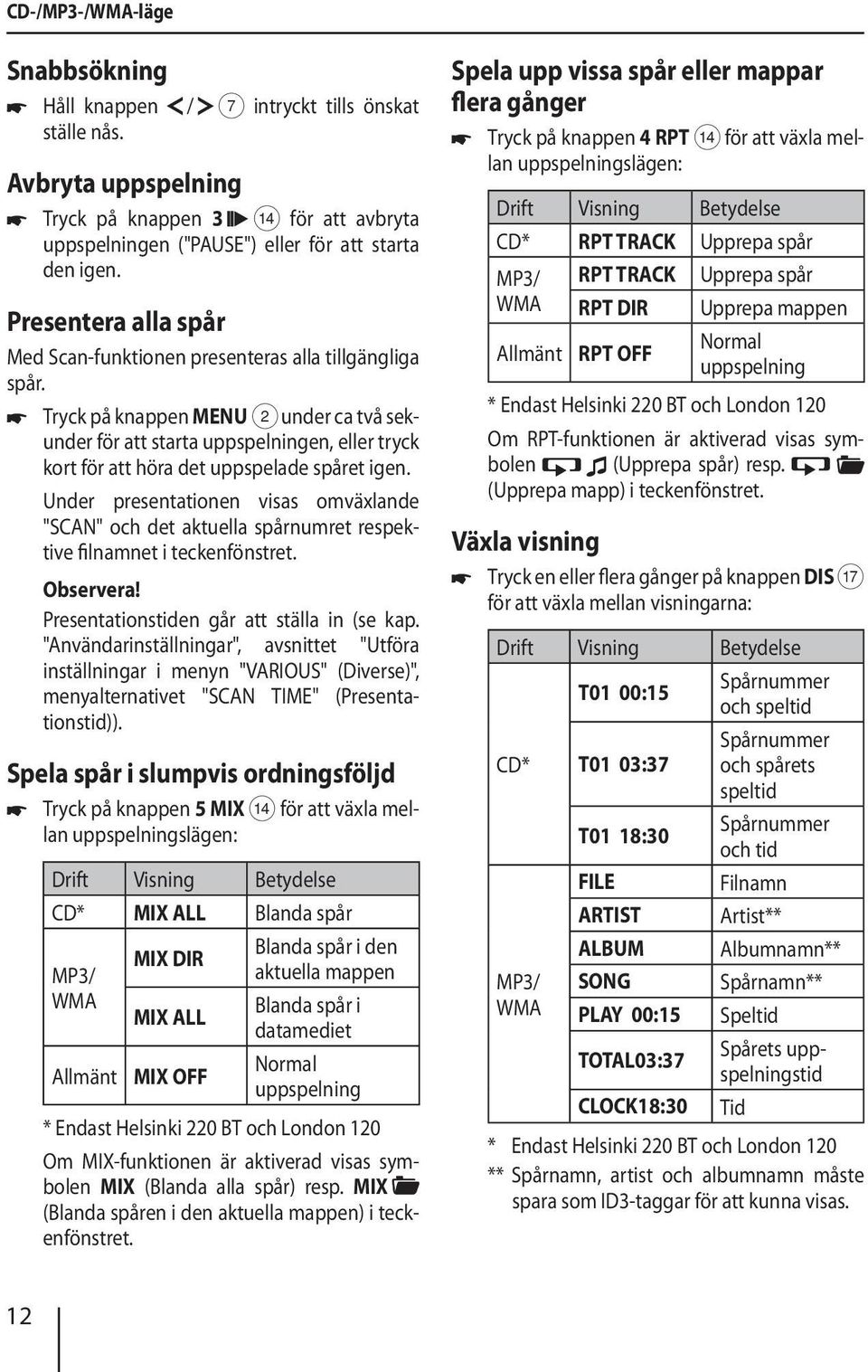 Tryck på knappen MENU 2 under ca två sekunder för att starta uppspelningen, eller tryck kort för att höra det uppspelade spåret igen.