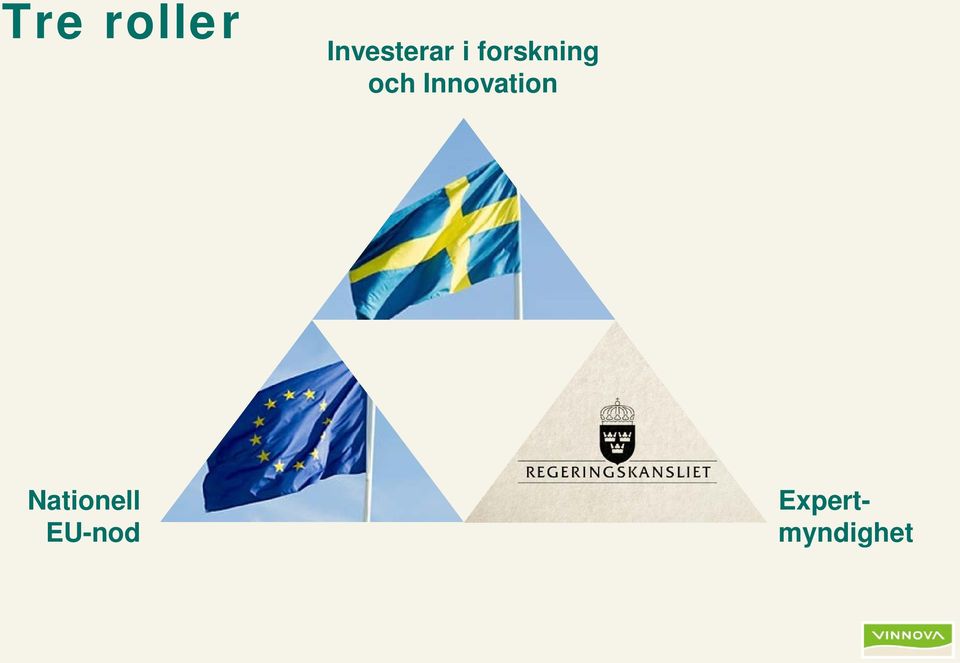 forskning och