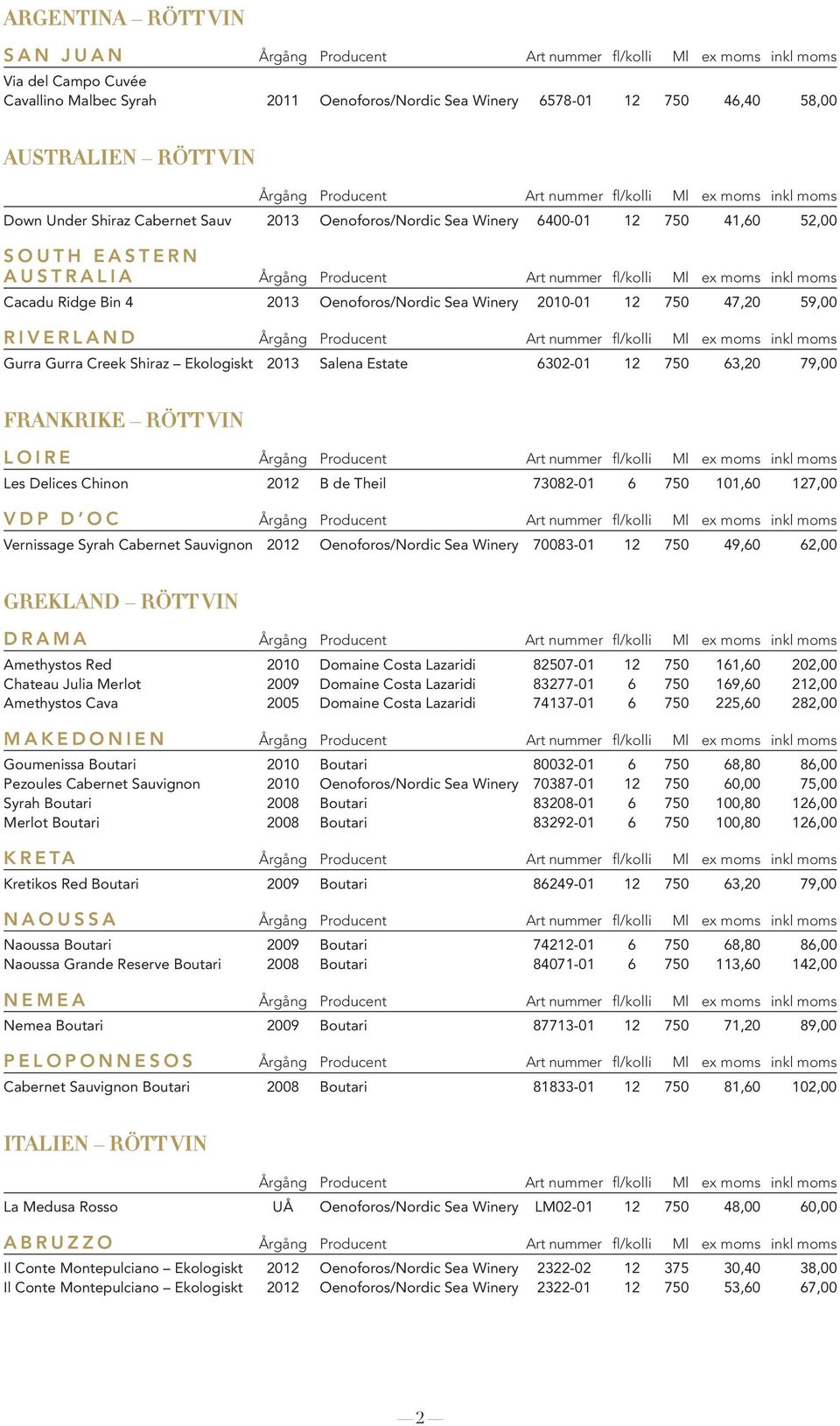 Ekologiskt 2013 Salena Estate 6302-01 12 750 63,20 79,00 Frankrike RÖTT VIN Loire Les Delices Chinon 2012 B de Theil 73082-01 6 750 101,60 127,00 VdP D OC Vernissage Syrah Cabernet Sauvignon 2012