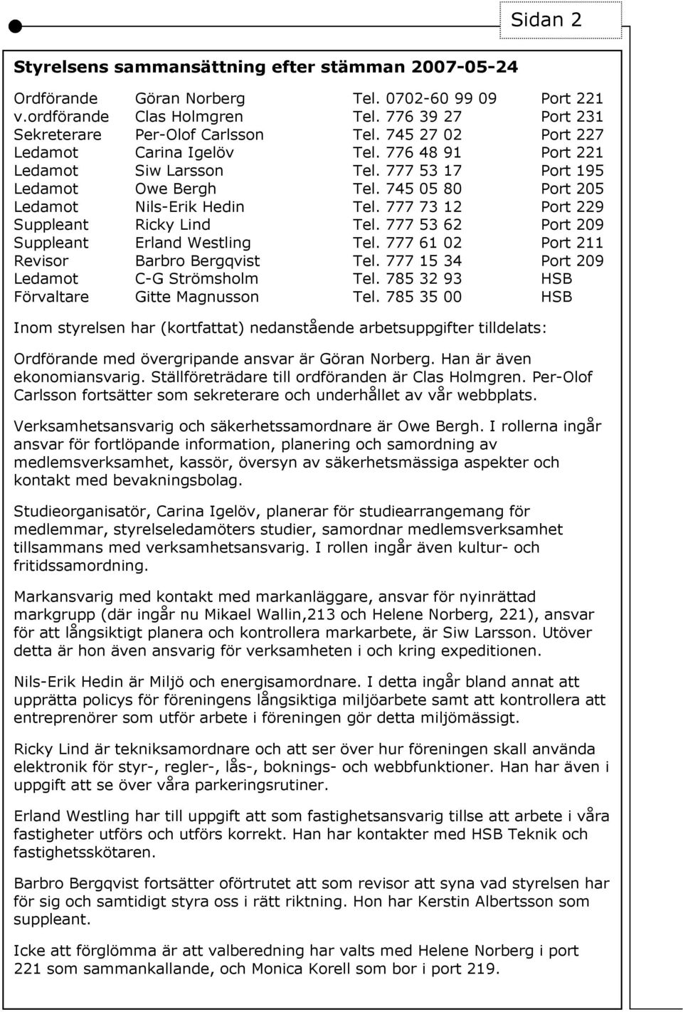 777 73 12 Port 229 Suppleant Ricky Lind Tel. 777 53 62 Port 209 Suppleant Erland Westling Tel. 777 61 02 Port 211 Revisor Barbro Bergqvist Tel. 777 15 34 Port 209 Ledamot C-G Strömsholm Tel.