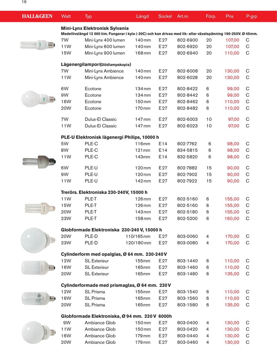 Lågenergilampor(Glödlampskopia) 7W Mini-Lynx Ambience 140 mm E 27 802-6008 20 130,00 C 11W Mini-Lynx Ambience 140 mm E 27 802-6028 20 130,00 C 6W Ecotone 134 mm E 27 802-8422 6 99,00 C 9W Ecotone 134