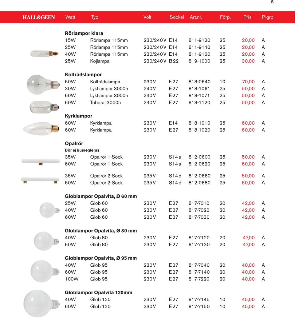 230/240 V B 22 819-1000 25 30,00 A Koltrådslampor 60W Koltrådslampa 230 V E 27 818-0640 10 70,00 A 30W Lyktlampor 3000h 240 V E 27 818-1061 25 50,00 A 60W Lyktlampor 3000h 240 V E 27 818-1071 25