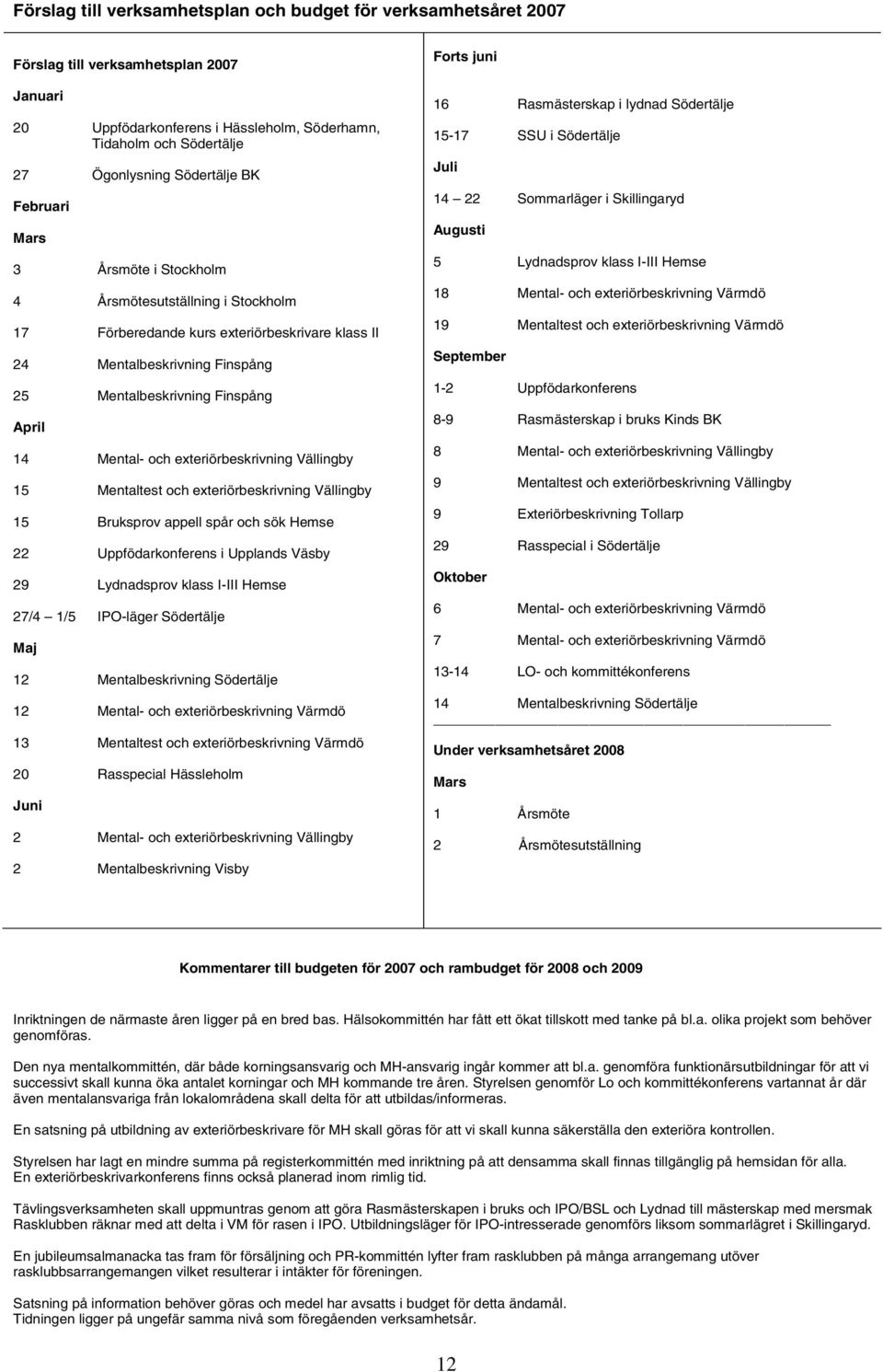 14 Mental- och exteriörbeskrivning Vällingby 15 Mentaltest och exteriörbeskrivning Vällingby 15 Bruksprov appell spår och sök Hemse 22 Uppfödarkonferens i Upplands Väsby 29 Lydnadsprov klass I-III