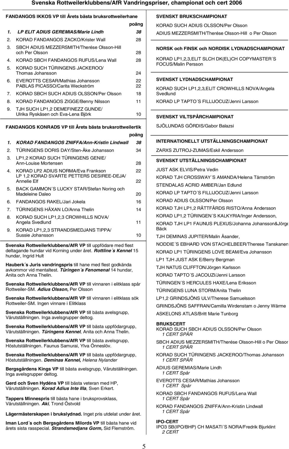 KORAD SUCH TÜRINGENS JACKEROO/ Thomas Johansson 24 6. EVEROTTS CESAR/Mathias Johansson 22 PABLAS PICASSO/Carita Weckström 22 7. KORAD SBCH SUCH ADIUS OLSSON/Per Olsson 18 8.