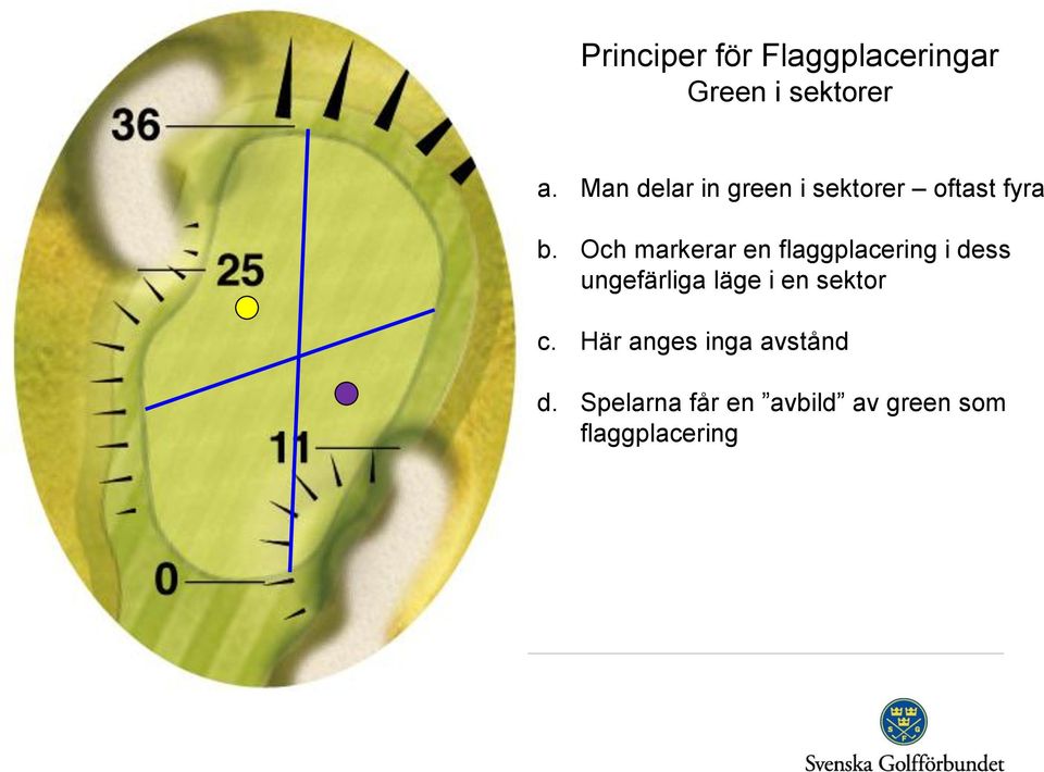 Och markerar en flaggplacering i dess ungefärliga läge i en