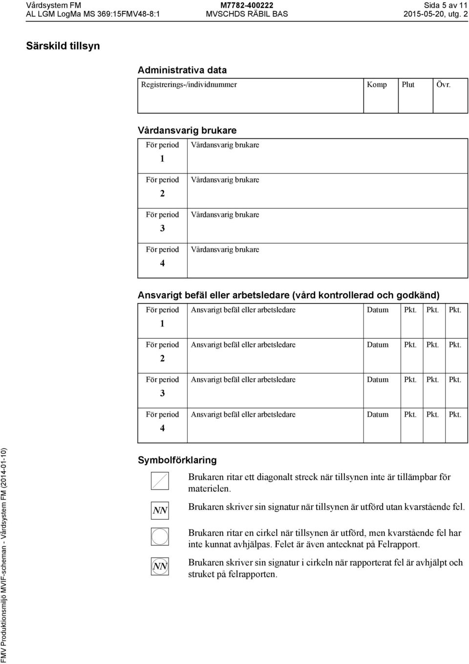 eller arbetsledare Datum Pkt. Pkt. Pkt. 1 2 3 4 Ansvarigt befäl eller arbetsledare Datum Pkt. Pkt. Pkt. Ansvarigt befäl eller arbetsledare Datum Pkt. Pkt. Pkt. Ansvarigt befäl eller arbetsledare Datum Pkt. Pkt. Pkt. Symbolförklaring NN NN Brukaren ritar ett diagonalt streck när tillsynen inte är tillämpbar för materielen.