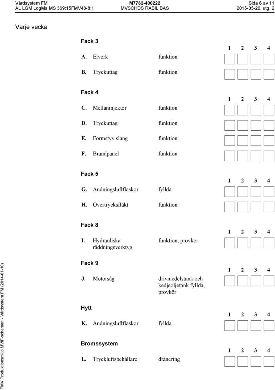 Andningsluftflaskor fyllda H. Övertrycksfläkt funktion Fack 8 I.