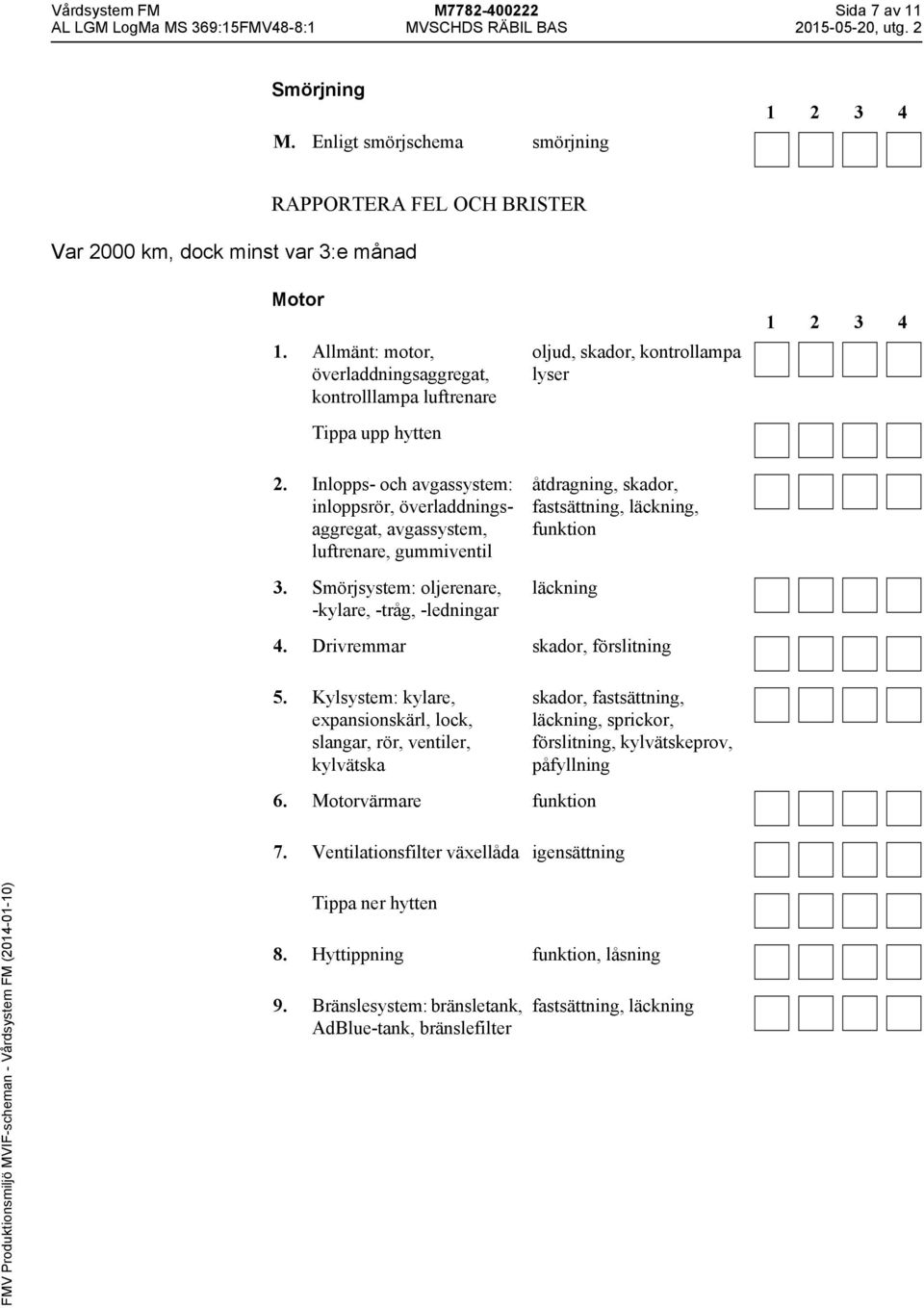 Smörjsystem: oljerenare, -kylare, -tråg, -ledningar oljud, skador, kontrollampa lyser åtdragning, skador,, läckning, funktion läckning 4. Drivremmar skador, förslitning 5.