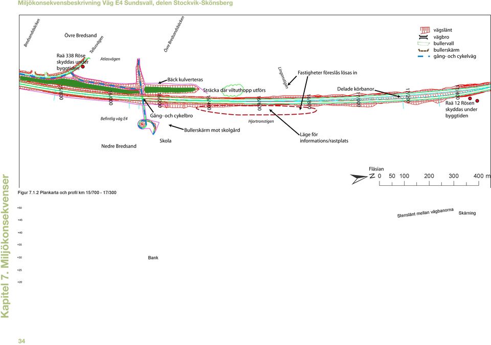 16/200 16/800 16/400 Gång- och cykelbro 16/600 Hjortronstigen 17/400 Raä 12 Rösen skyddas under byggtiden Nedre Bredsand Skola Bullerskärm mot skolgård Läge för