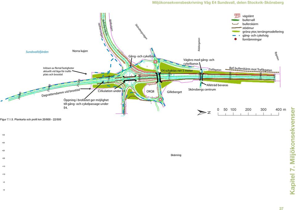 Plankarta och profil km 20/800-22/500 +35 +30 +25 +20 +15 +10 +5 +0 Heffnersvägen Befintlig väg E4 21/400 Öppning i brofästet ger möjlighet till gång- och cykelpassage under E4.