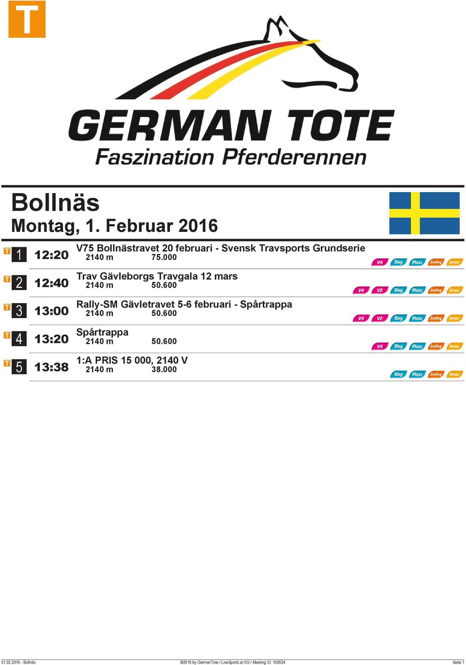 m.000 Trav Gävleborgs Travgala mars 0 m 0.