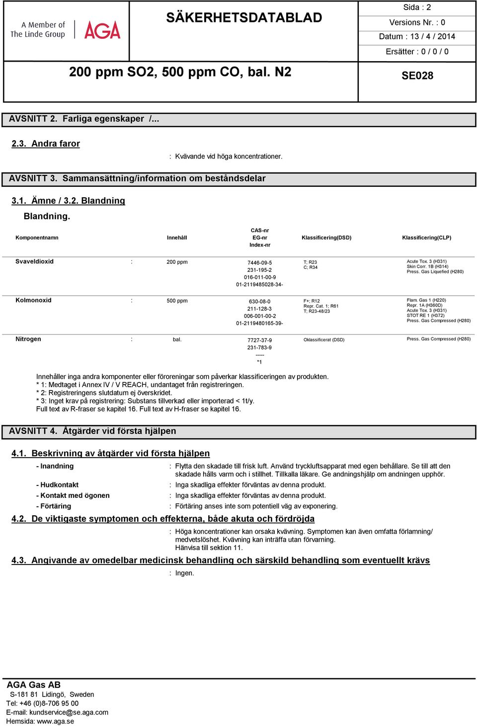 Gas Liquefied (H280) 016-011-00-9 01-2119485028-34- Kolmonoxid : 500 ppm 630-08-0 F+; R12 Flam. Gas 1 (H220) Repr. Cat. 1; R61 Repr. 1A (H360D) 211-128-3 T; R23-48/23 Acute Tox.