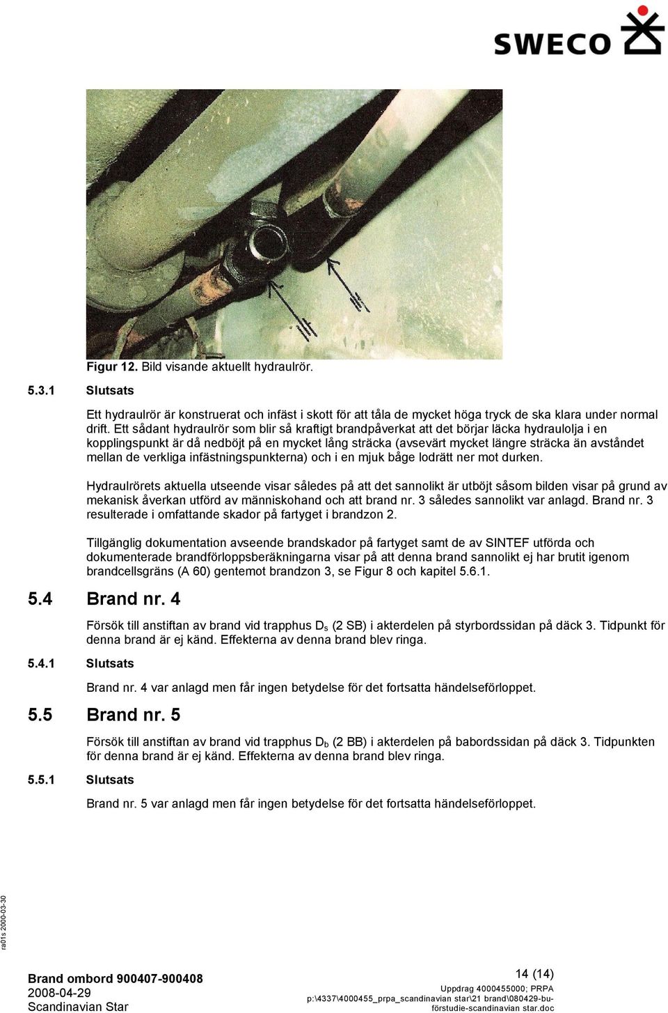 mellan de verkliga infästningspunkterna) och i en mjuk båge lodrätt ner mot durken.