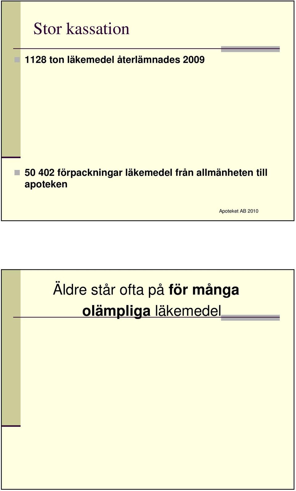 läkemedel från allmänheten till apoteken