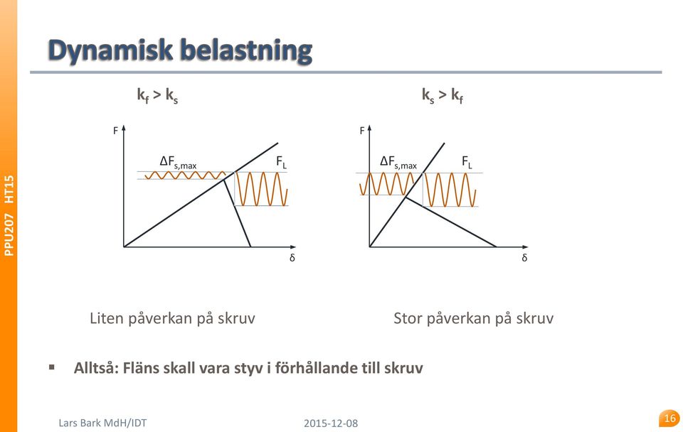 på ruv Alltå: län all vara