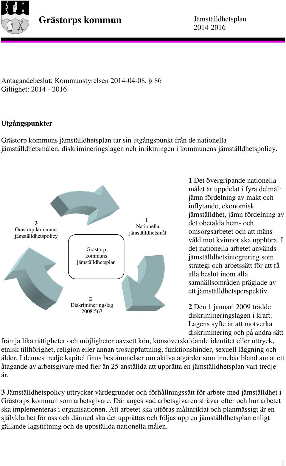 3 Grästorp kommuns jämställdhetspolicy Grästorp kommuns jämställdhetsplan 2 Diskrimineringslag 2008:567 1 Nationella jämställdhetsmål 1 Det övergripande nationella målet är uppdelat i fyra delmål: