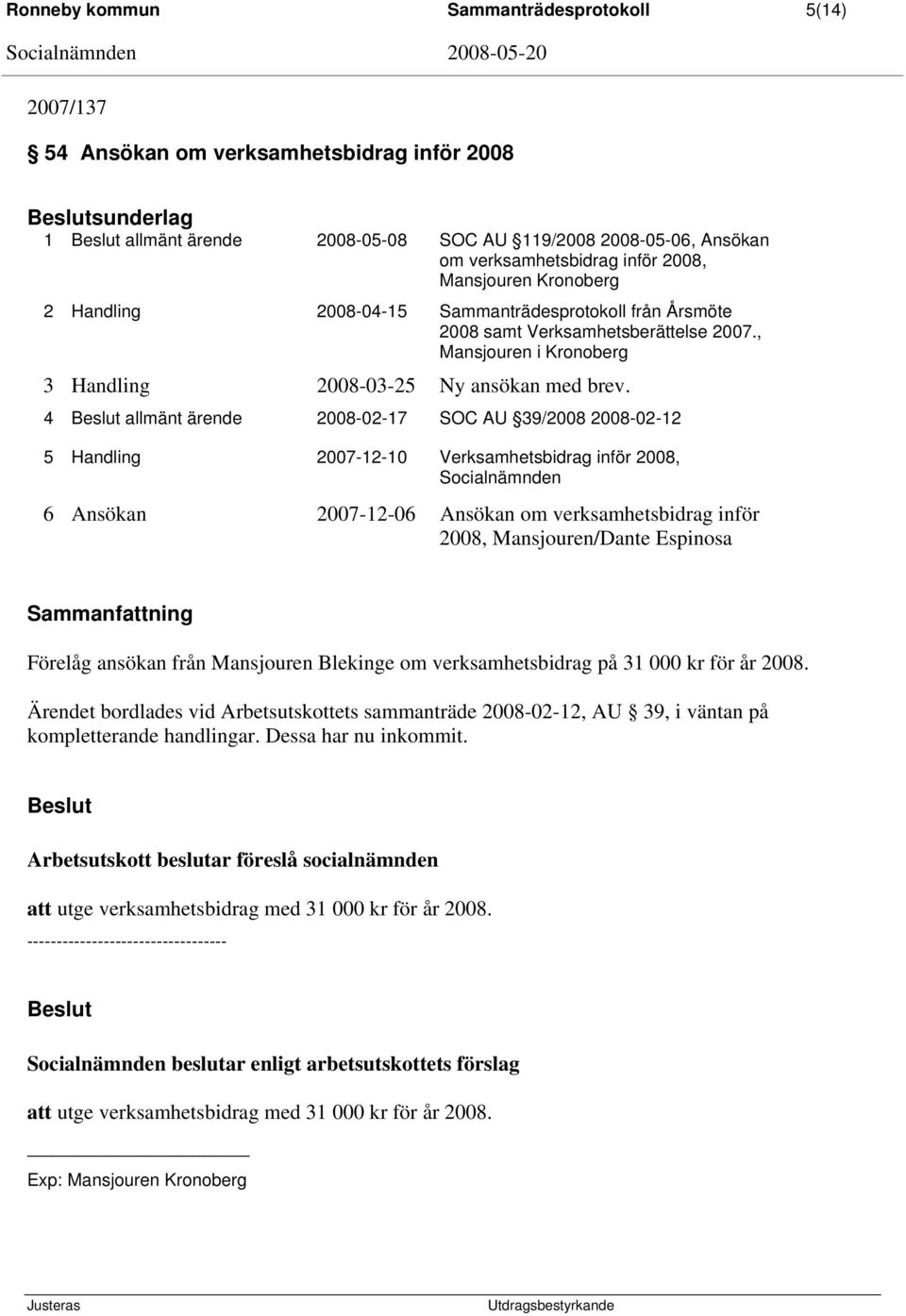 4 allmänt ärende 2008-02-17 SOC AU 39/2008 2008-02-12 5 Handling 2007-12-10 Verksamhetsbidrag inför 2008, Socialnämnden 6 Ansökan 2007-12-06 Ansökan om verksamhetsbidrag inför 2008, Mansjouren/Dante