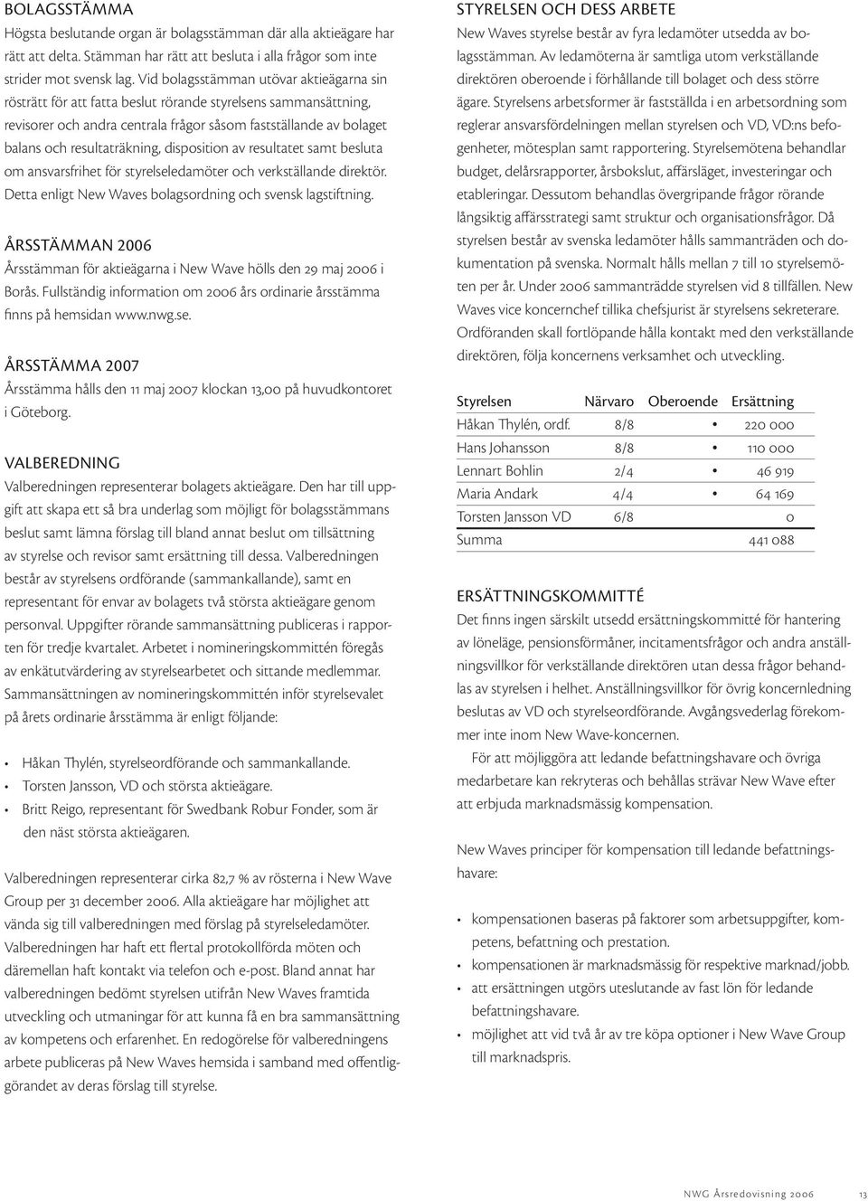 resultaträkning, disposition av resultatet samt besluta om ansvarsfrihet för styrelseledamöter och verkställande direktör. Detta enligt New Waves bolagsordning och svensk lagstiftning.