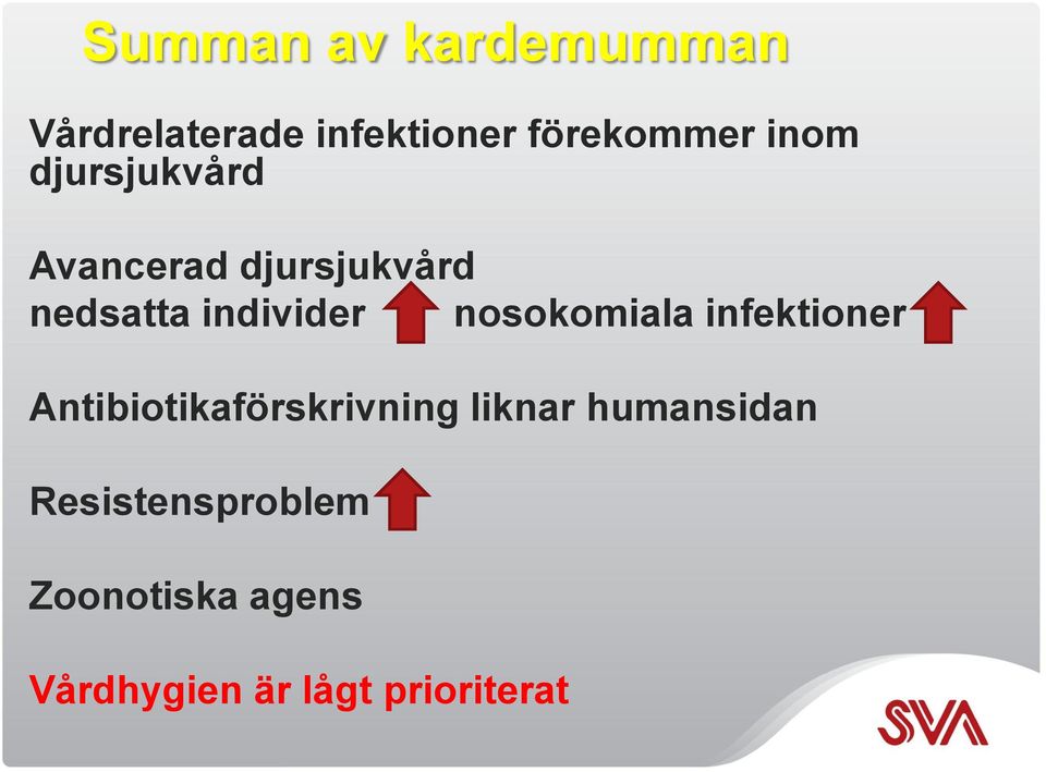 nosokomiala infektioner Antibiotikaförskrivning liknar