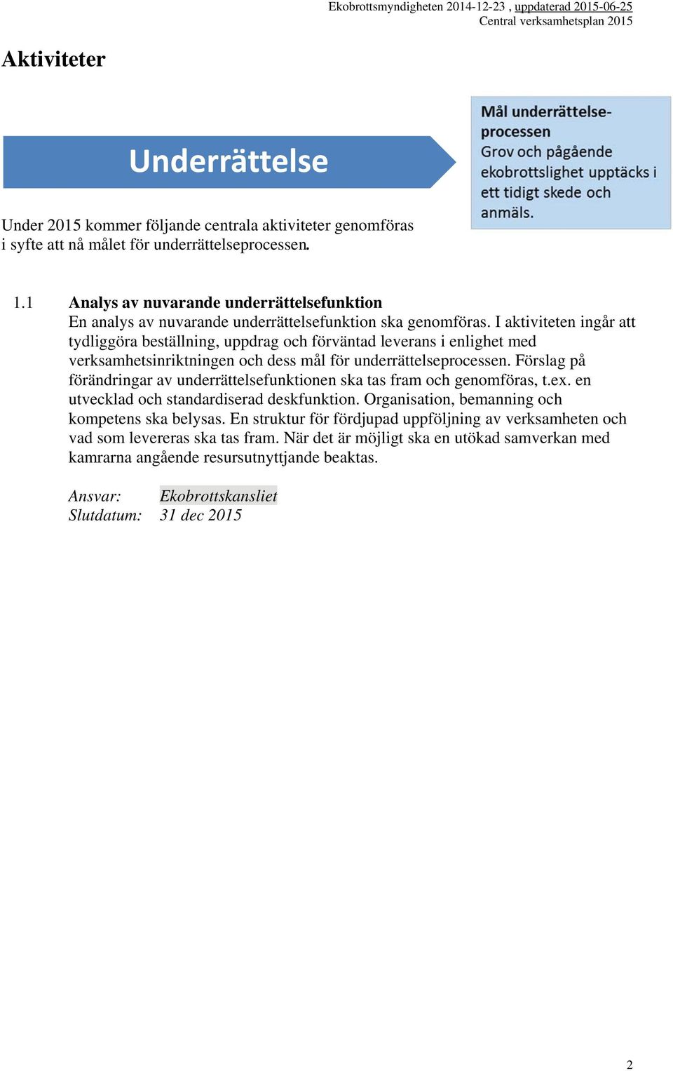 I aktiviteten ingår att tydliggöra beställning, uppdrag och förväntad leverans i enlighet med verksamhetsinriktningen och dess mål för underrättelseprocessen.