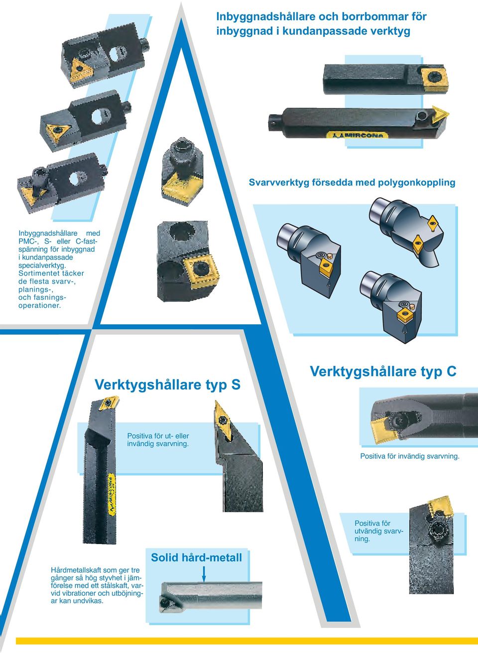 Verktygshållare typ S Verktygshållare typ C Positiva för ut- eller invändig svarvning. Positiva för invändig svarvning.