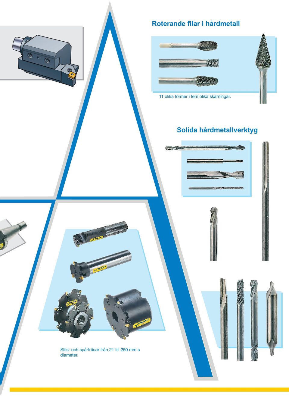 Solida hårdmetallverktyg Slits- och