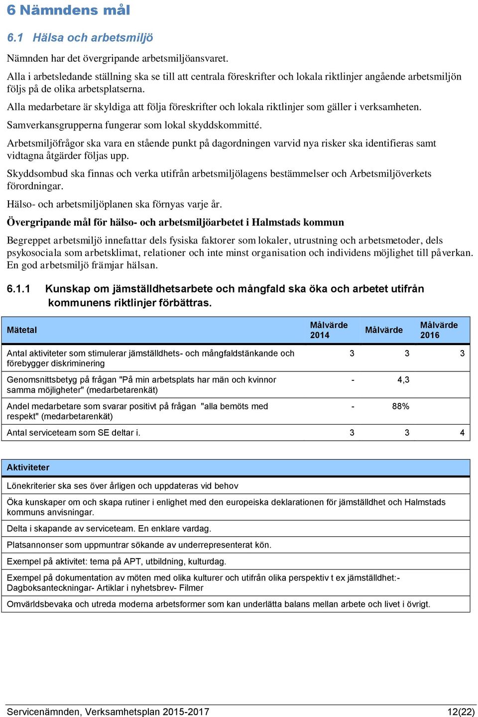 Alla medarbetare är skyldiga att följa föreskrifter och lokala riktlinjer som gäller i verksamheten. Samverkansgrupperna fungerar som lokal skyddskommitté.