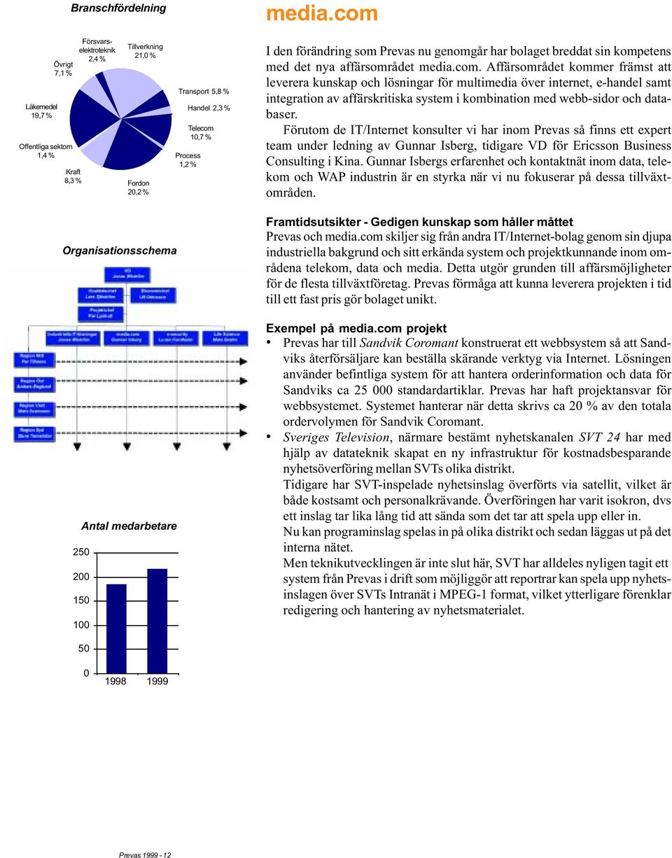 I den förändring som Prevas nu genomgår har bolaget breddat sin kompetens med det nya affärsområdet media.com.