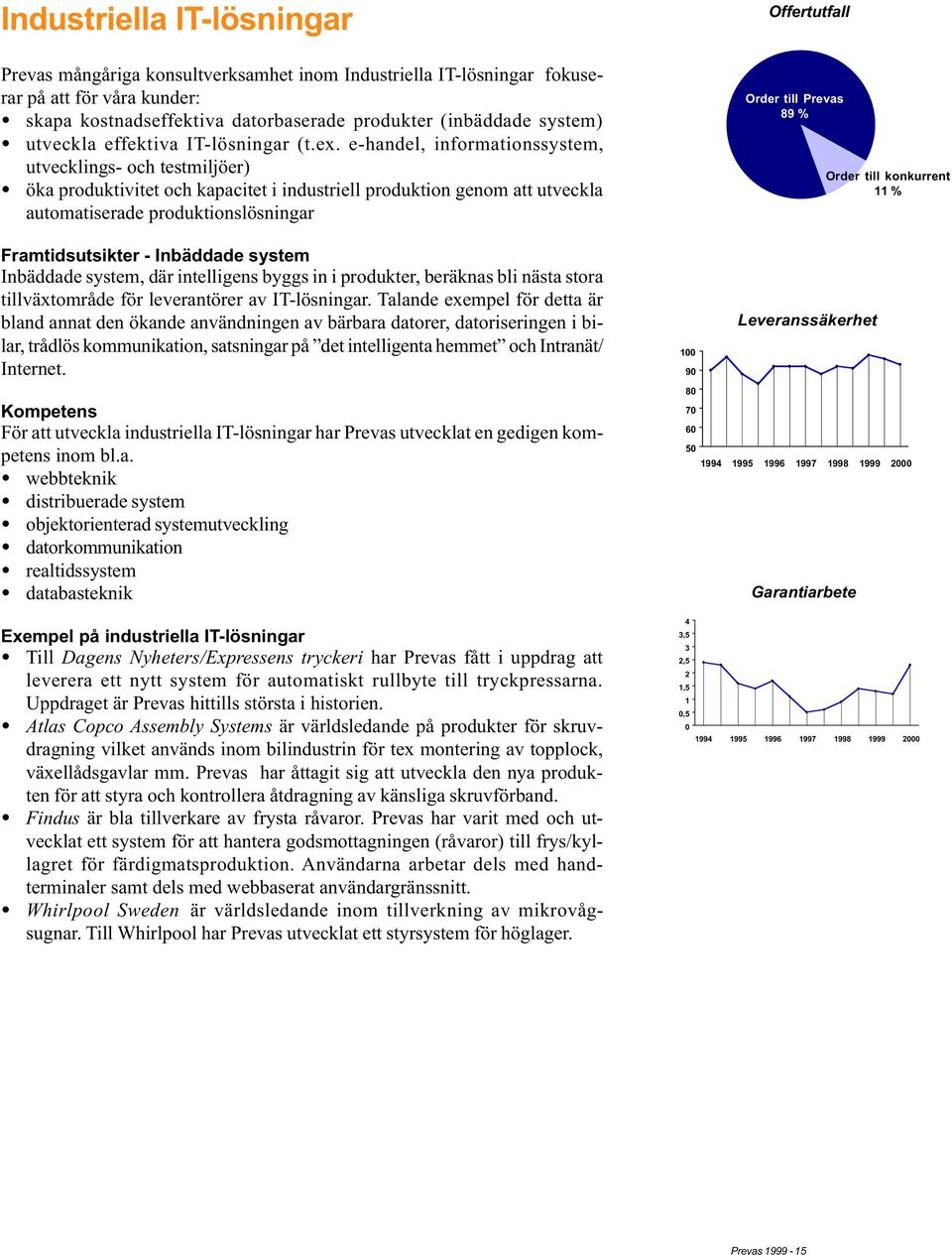 e-handel, informationssystem, utvecklings- och testmiljöer) öka produktivitet och kapacitet i industriell produktion genom att utveckla automatiserade produktionslösningar Framtidsutsikter -