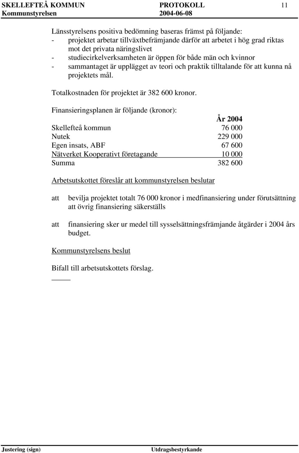 Finansieringsplanen är följande (kronor): År 2004 Skellefteå kommun 76 000 Nutek 229 000 Egen insats, ABF 67 600 Nätverket Kooperativt företagande 10 000 Summa 382 600 Arbetsutskottet föreslår