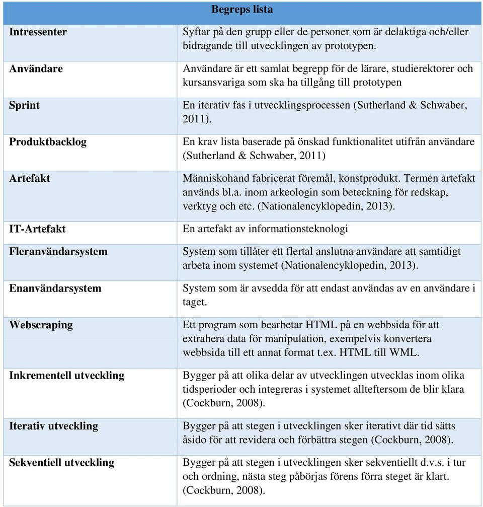 Användare är ett samlat begrepp för de lärare, studierektorer och kursansvariga som ska ha tillgång till prototypen En iterativ fas i utvecklingsprocessen (Sutherland & Schwaber, 2011).