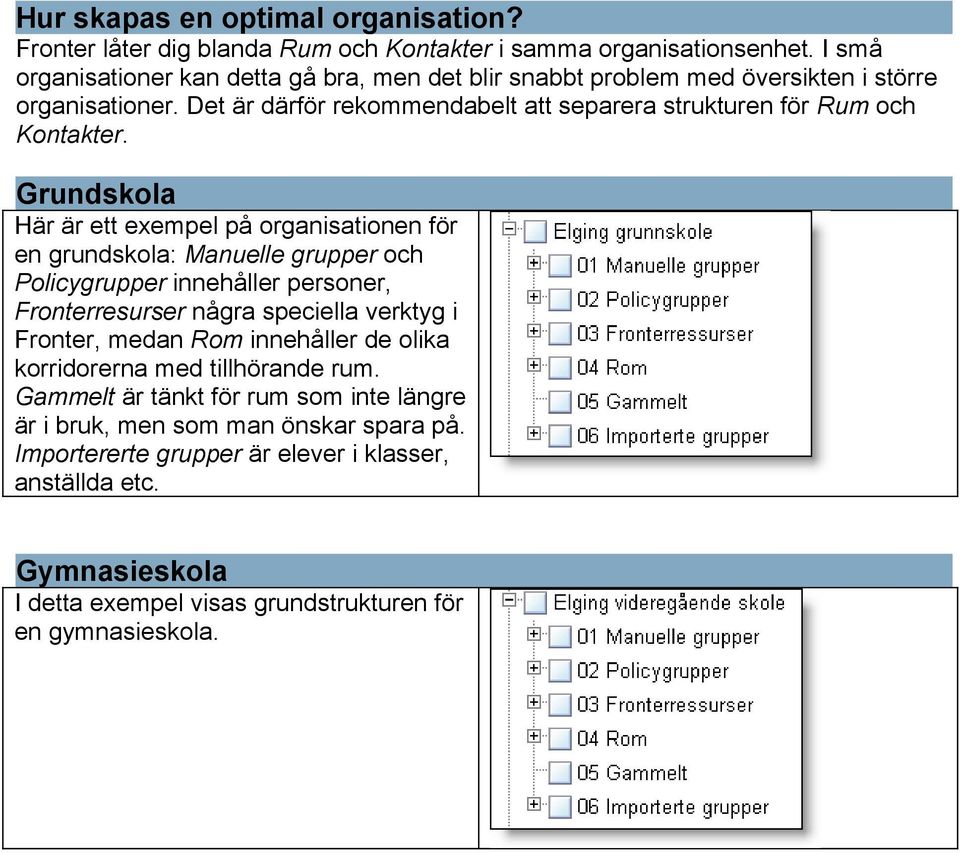 Grundskola Här är ett exempel på organisationen för en grundskola: Manuelle grupper och Policygrupper innehåller personer, Fronterresurser några speciella verktyg i Fronter, medan Rom