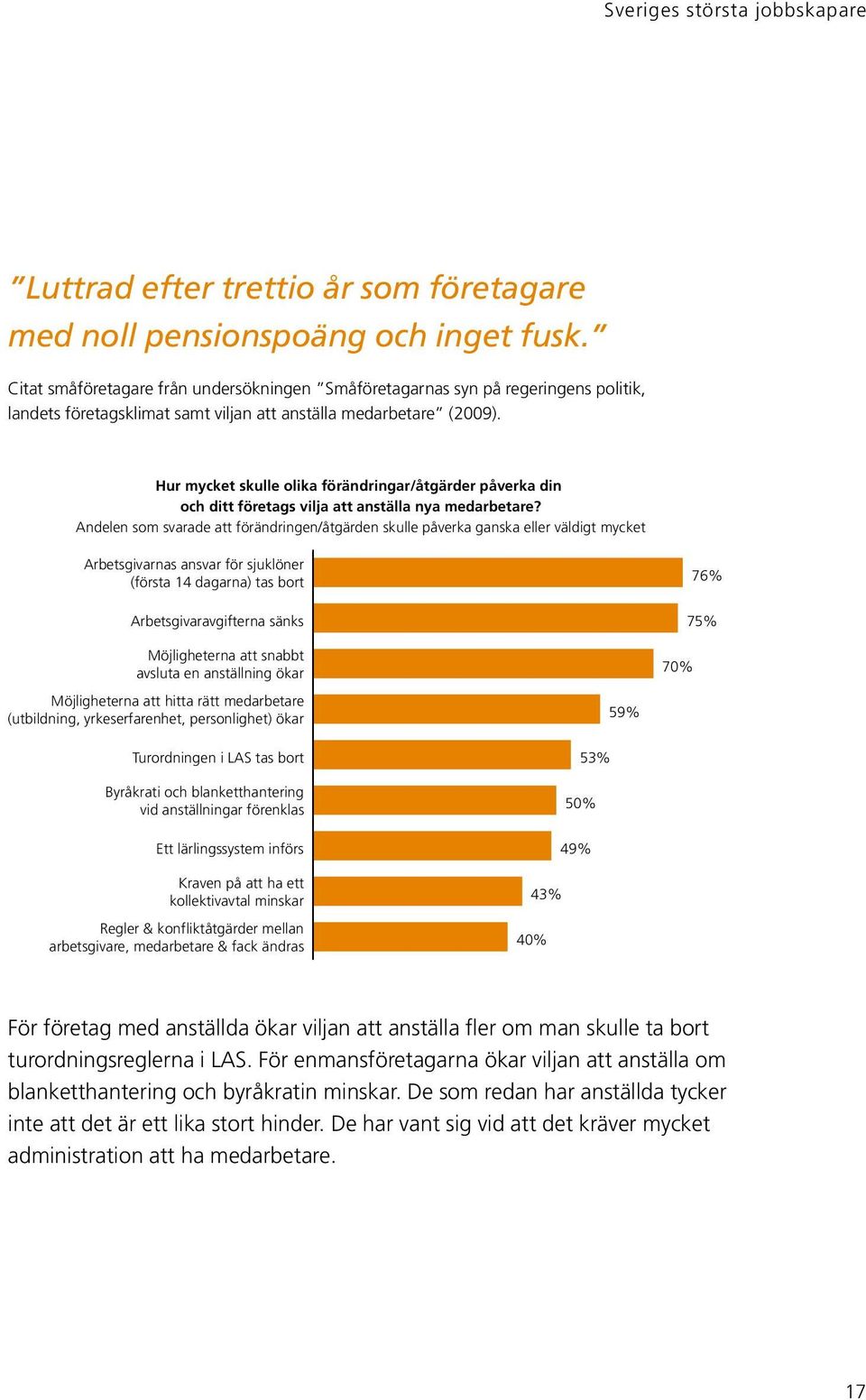 Hur mycket skulle olika förändringar/åtgärder påverka din och ditt företags vilja att anställa nya medarbetare?