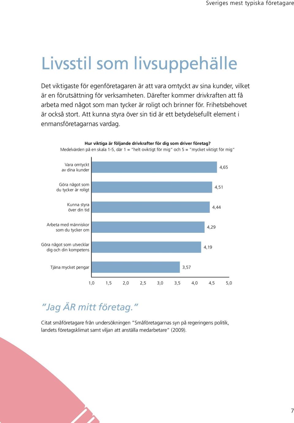 Att kunna styra över sin tid är ett betydelsefullt element i enmansföretagarnas vardag. Hur viktiga är följande drivkrafter för dig som driver företag?